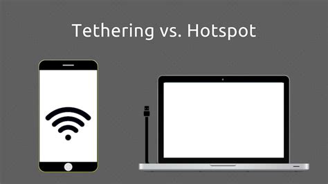 hotspot bedeutung.